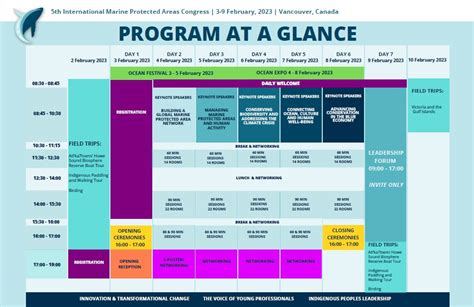 LISA18 Program at a Glance